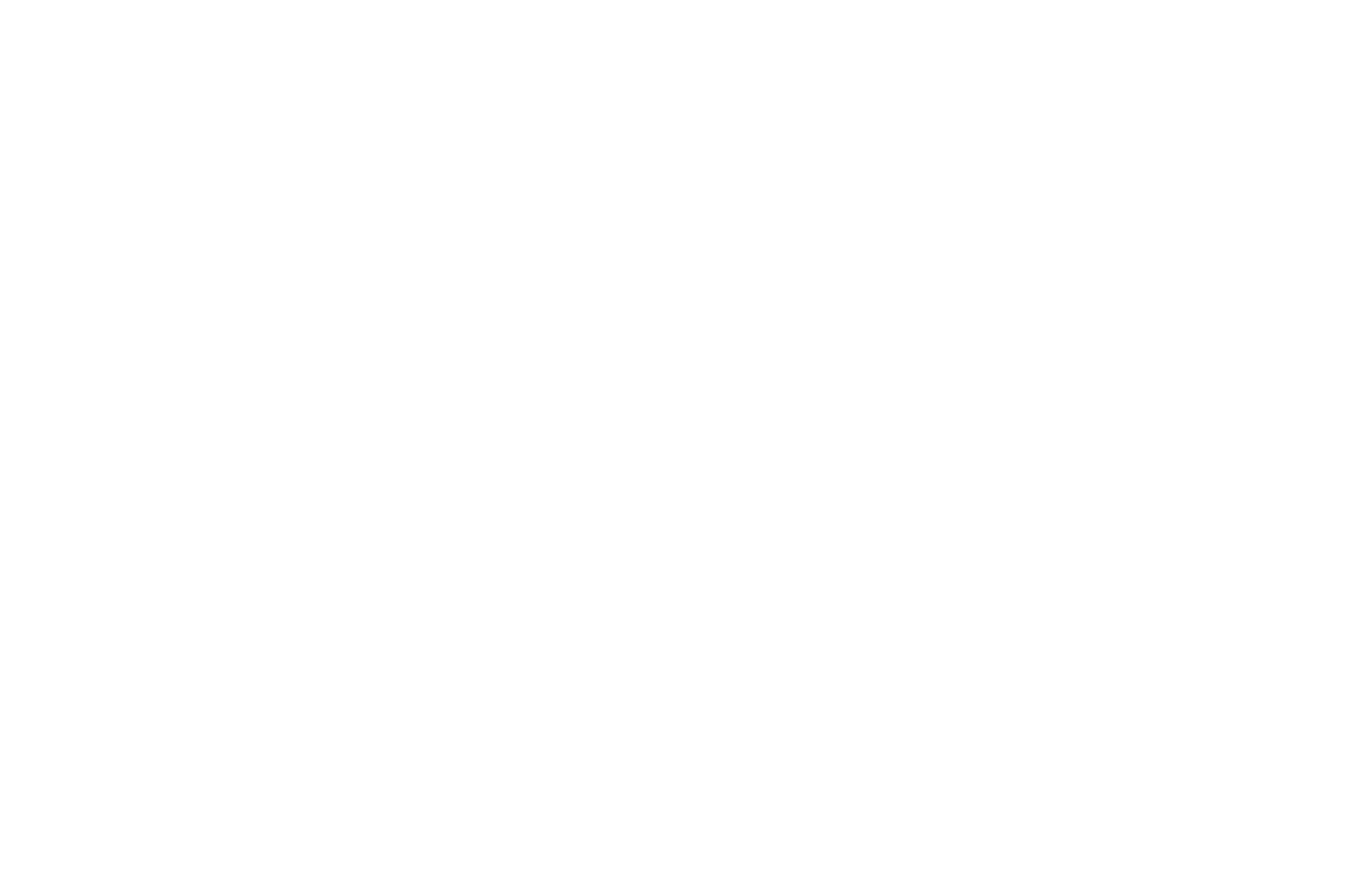FBC 方言中国